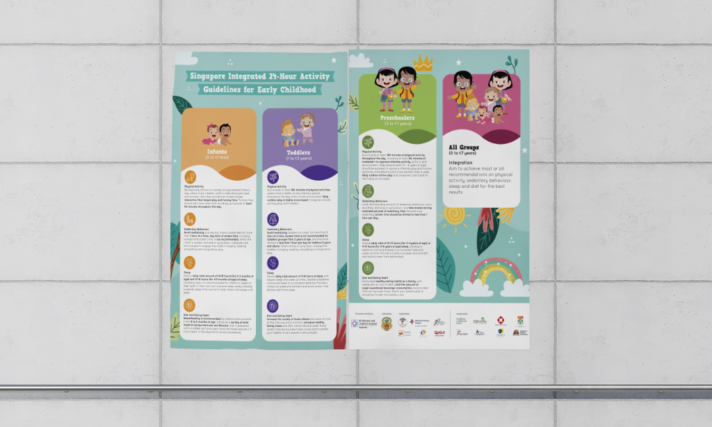 Informative poster design mock up for children hospital